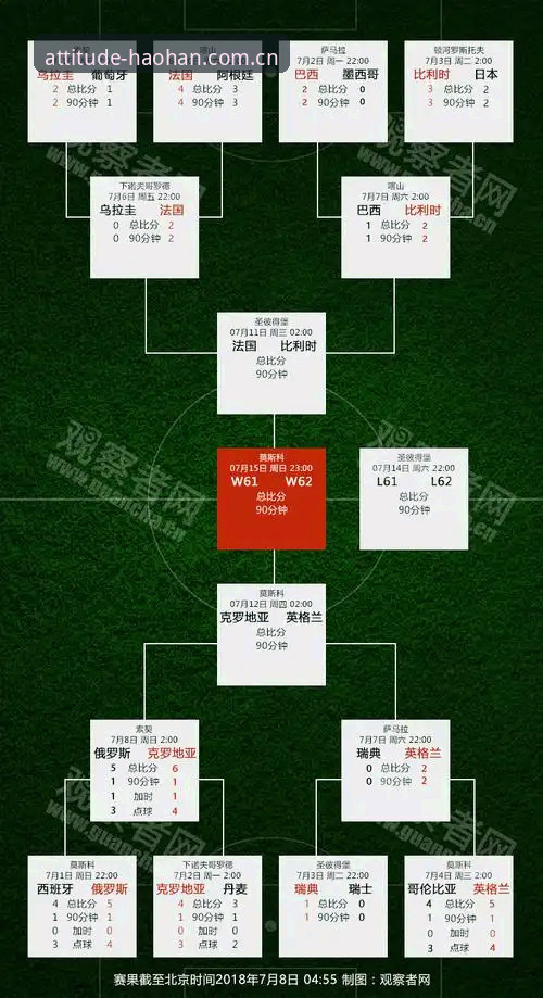资深裁判观察者拆解世界杯新规，浩瀚体育平台实战攻略分享